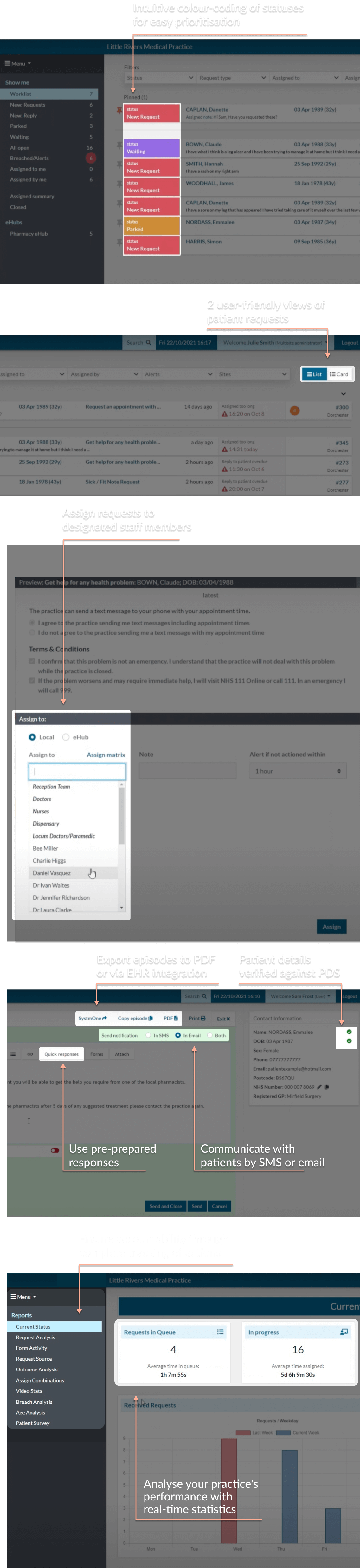 snomed coding