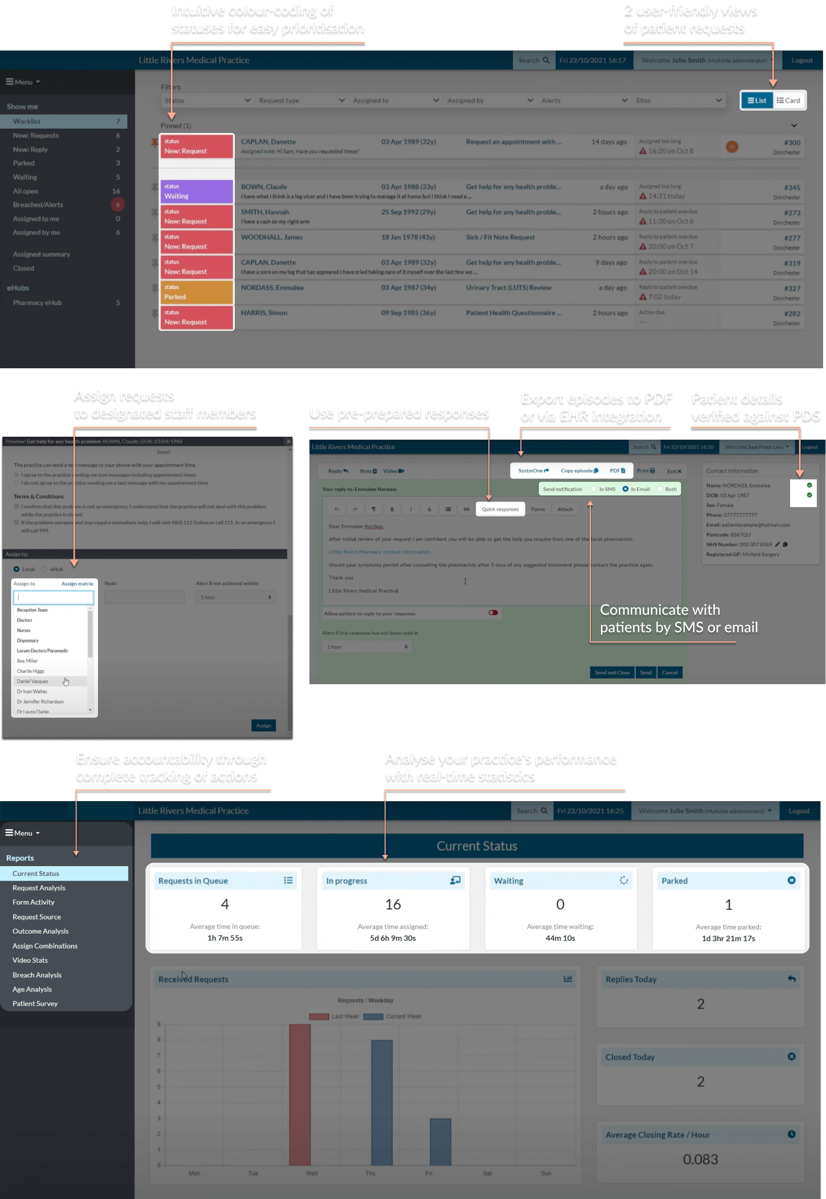 snomed coding