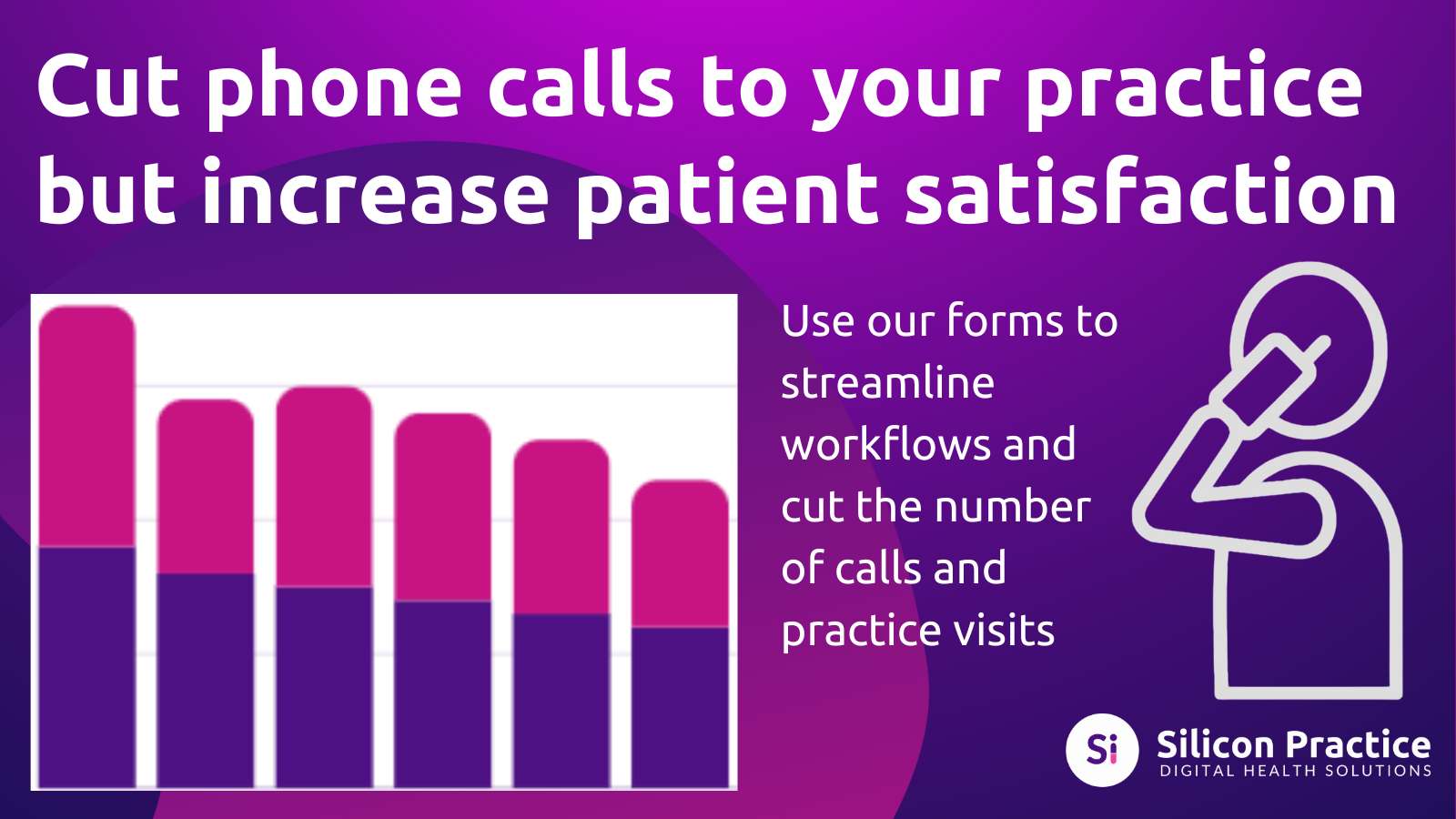 online patient access