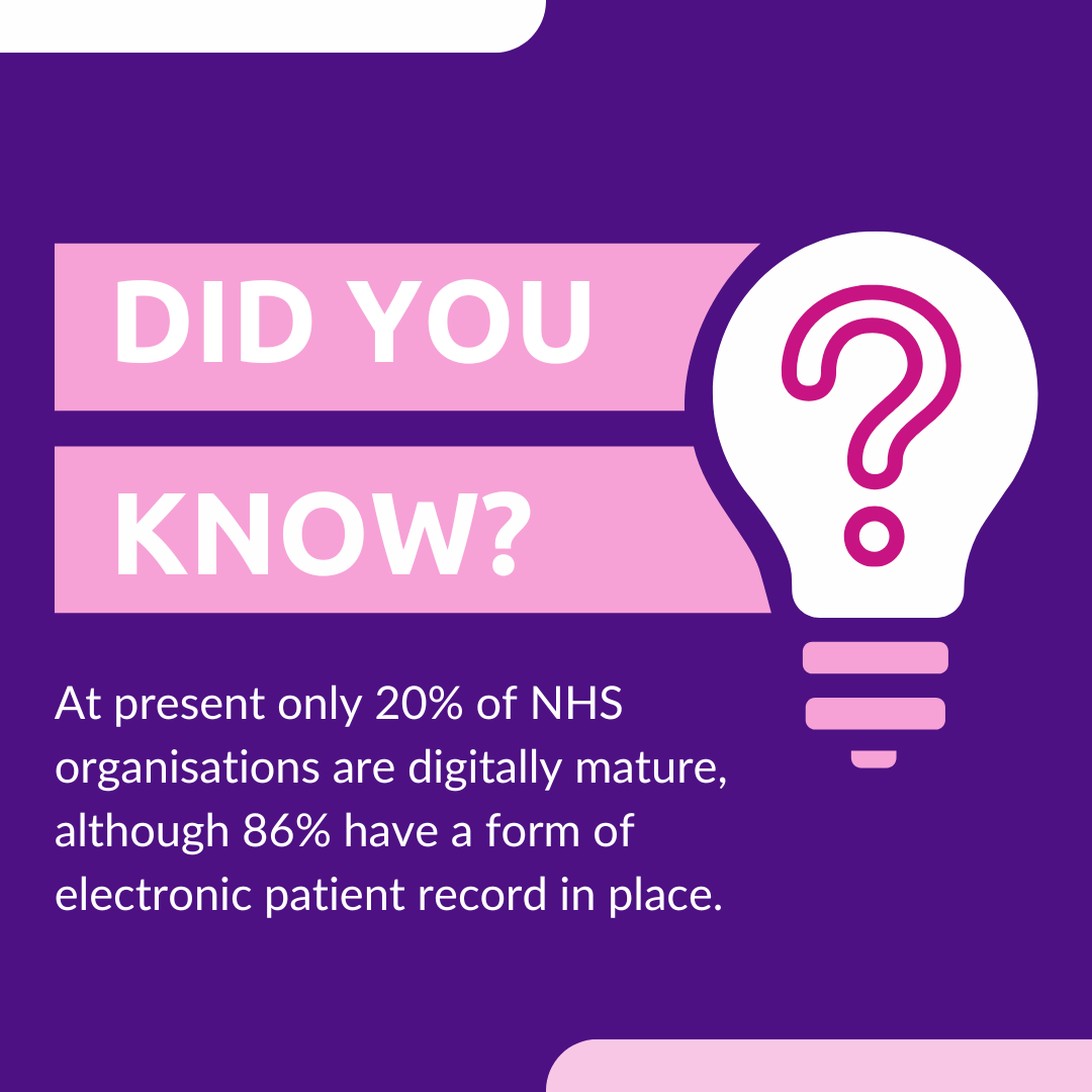 NHS digital transformation
